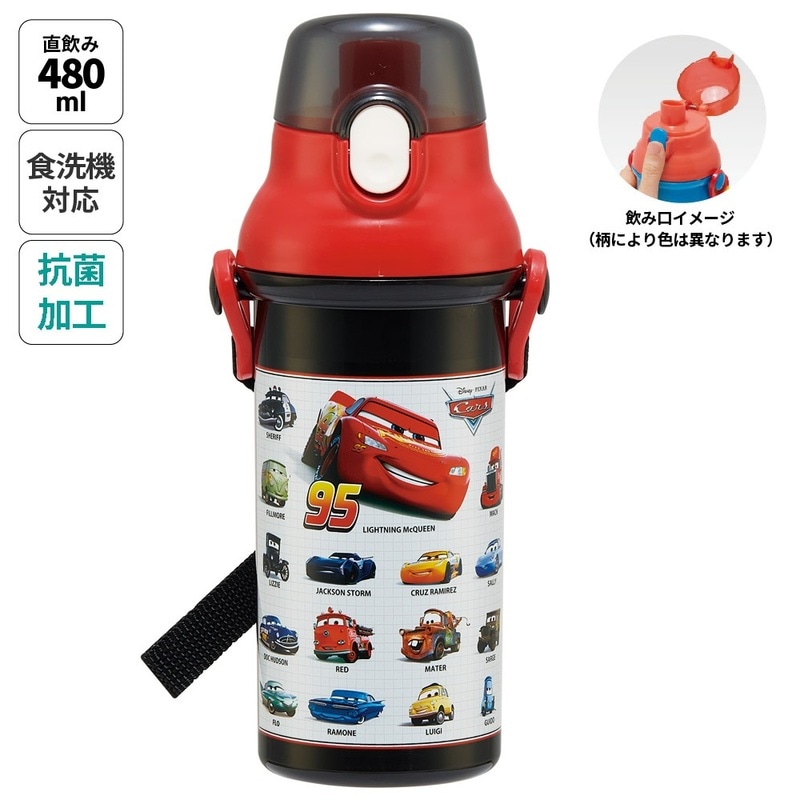 Slide Image Thumbnail