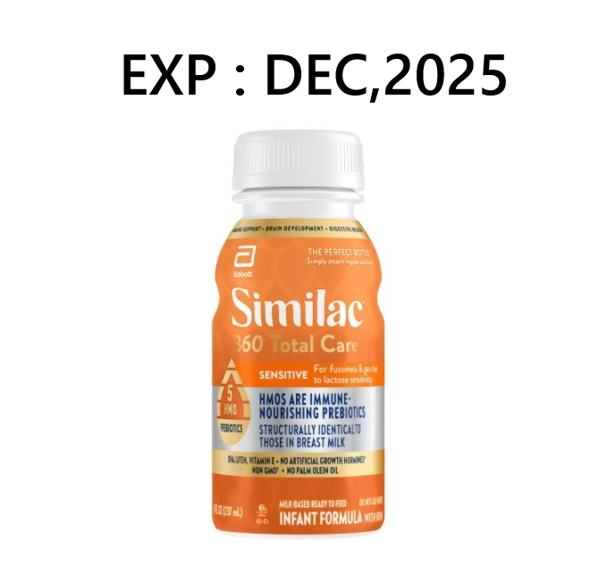 Slide Image Thumbnail