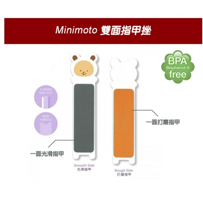 Slide Image Thumbnail